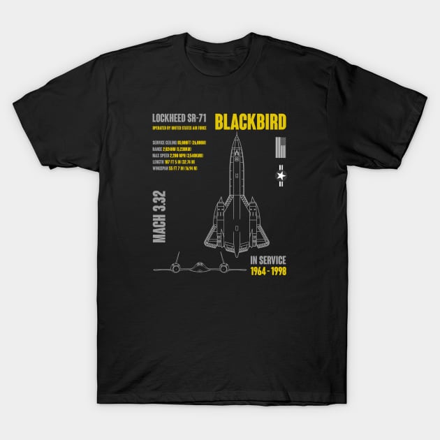 Lockheed SR-71 Blackbird T-Shirt by Mandra